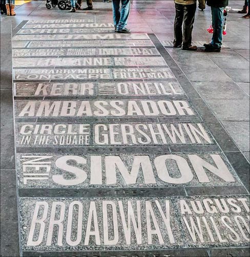 Spotlight on Broadway Map, Times Square, NYC New York, New York