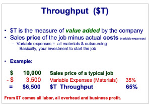 Calculating Throughput ($T)