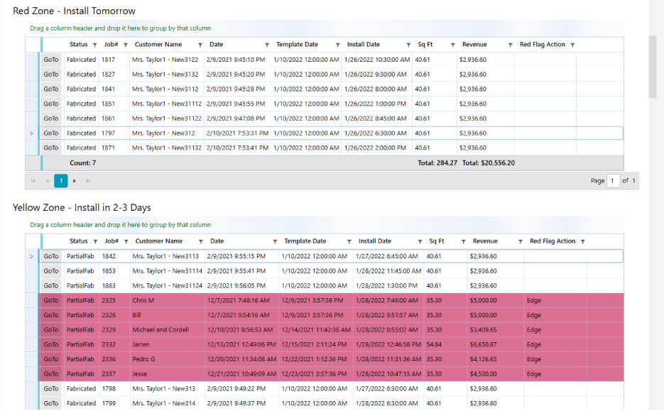 ActionFlow sends a Red Flag report to alert managers when a process is falling behind, to help solve issues as they occur.  This comes as a basic feature and is customizable to your shop.