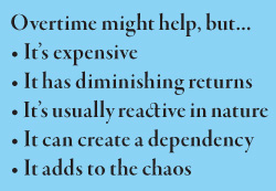 Overtime might help, but… • It’s expensive • It has diminishing returns • It’s usually reactive in nature • It can create a dependency • It adds to the chaos