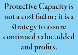 Protective Capacity is not a cost factor; it is a strategy to assure continued value added and profits.