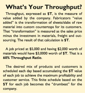 What’s Your Throughput?