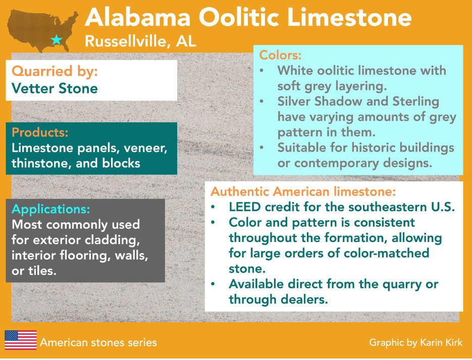 Alabama Oolitic Limestone