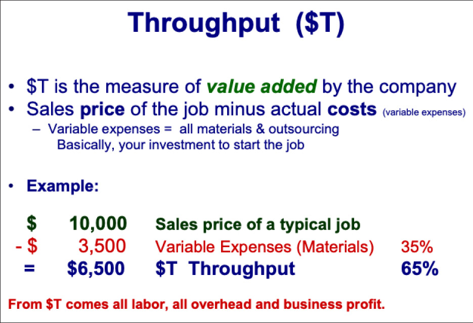 portion of the PCP indicating the sales projections by product and market segmen