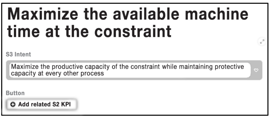 Maximize Available Machine Time