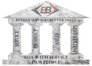 Braxton-Bragg Makes Significant  Investment in People, Process & Products to Redefine the Stone CNC Industry