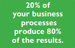 20% of your business  processes produce 80% of the results.