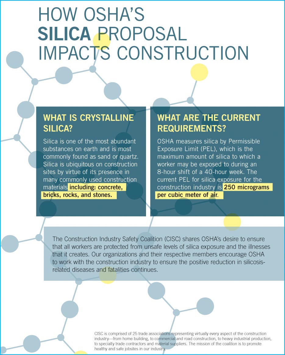 The CISC report disagrees with the OSHA cost and impact analysis. It demonstrates that OSHA “has no real world understanding of the construction industry.” This raises serious questions about the overall proposed changes in the Silica Exposure Rule.