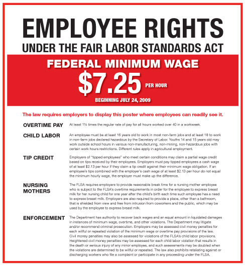 Employee rights under the Fair Labor Standards Act