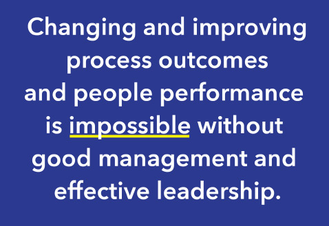 Changing and improving process outcomes and people performance in impossible without good management and effective leadership.