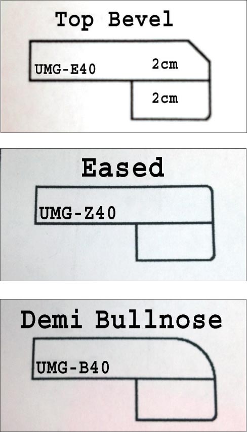 Edge profiles