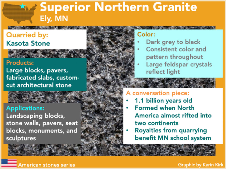 Uses of Superior Northern Granite