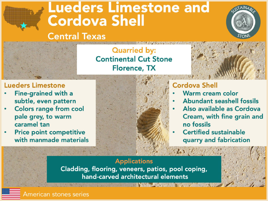 Lueders Limestone and Cordova Shell