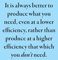 It is always better to produce what you need, even at a lower efficiency, rather than produce at a higher efficiency that which you don’t need.