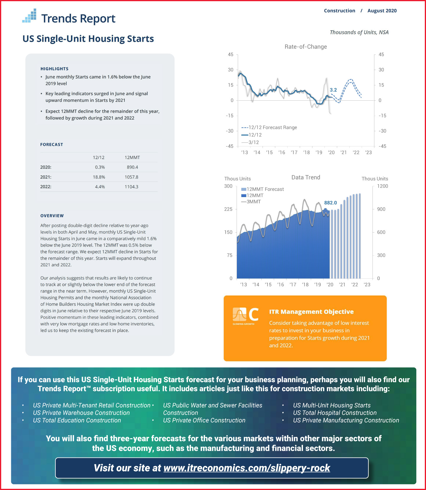 ITR Industry Trends Report: Single-Unit Housing Starts—August 2020