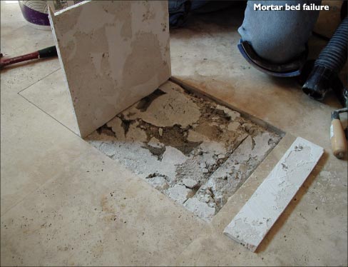 Mortar bed failure