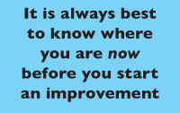 It is always best to know where you are now before you start an improvement 