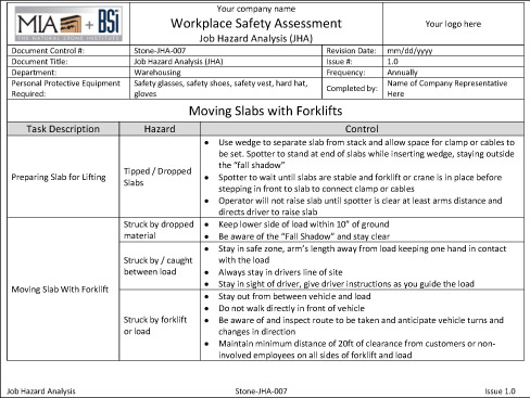 Sample page from the Safe Slab Handling course bundle